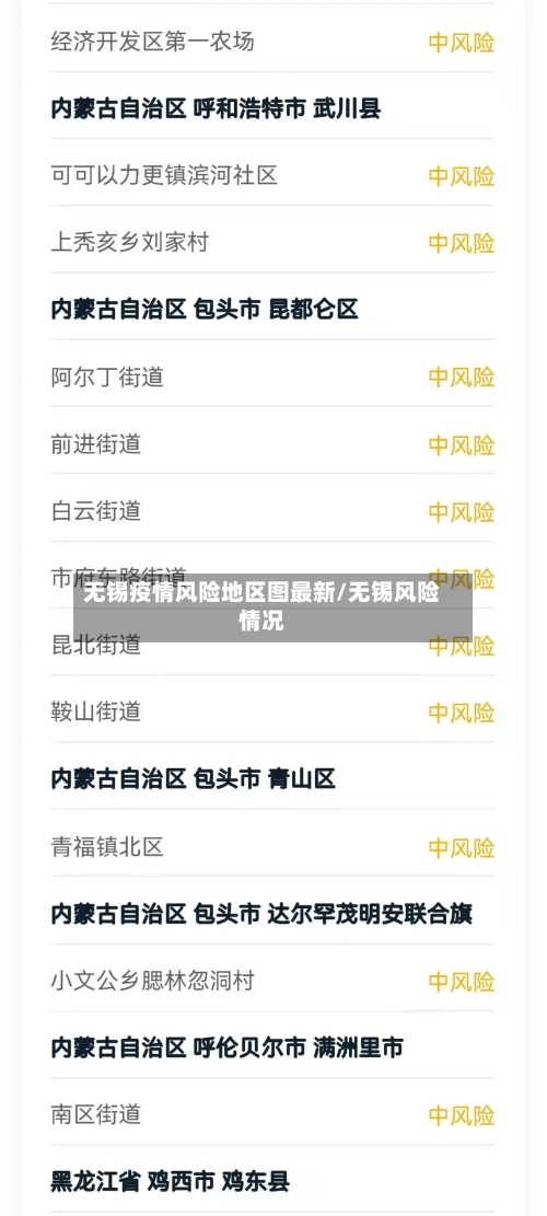 无锡疫情风险地区图最新/无锡风险情况