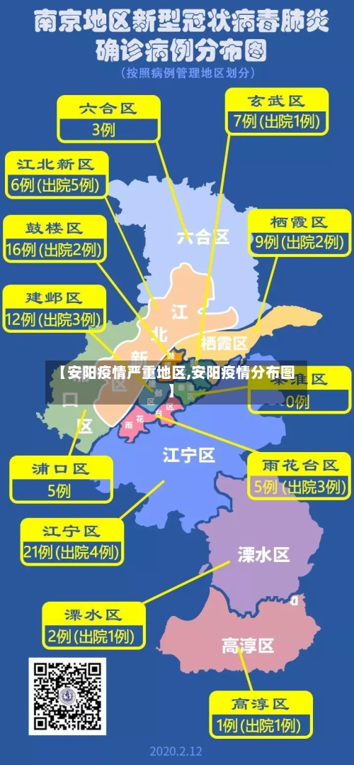 【安阳疫情严重地区,安阳疫情分布图】