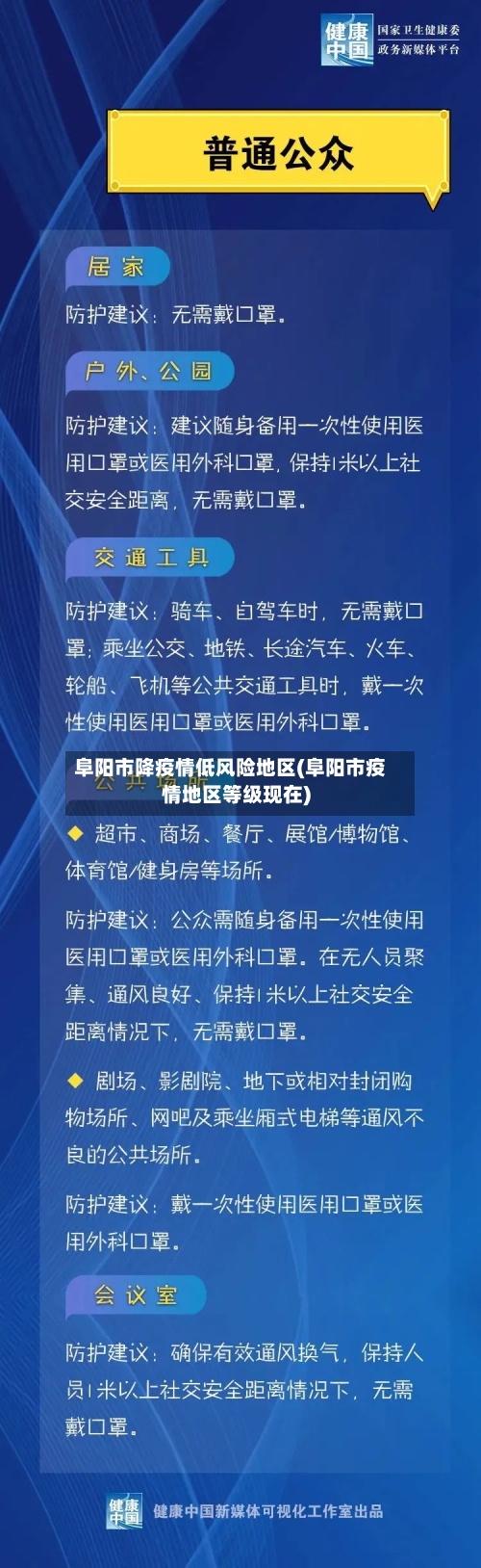 阜阳市降疫情低风险地区(阜阳市疫情地区等级现在)