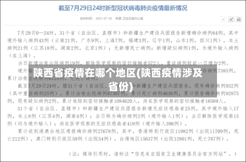 陕西省疫情在哪个地区(陕西疫情涉及省份)