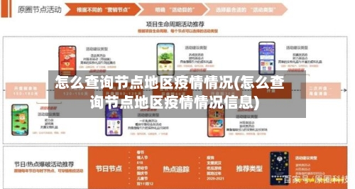 怎么查询节点地区疫情情况(怎么查询节点地区疫情情况信息)