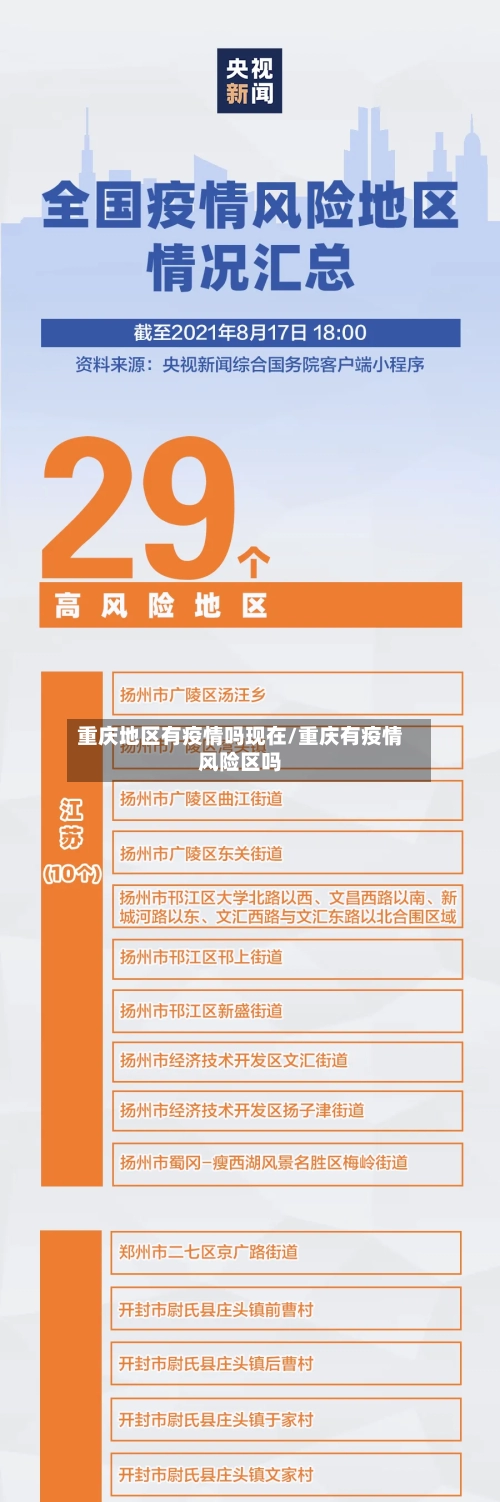重庆地区有疫情吗现在/重庆有疫情风险区吗