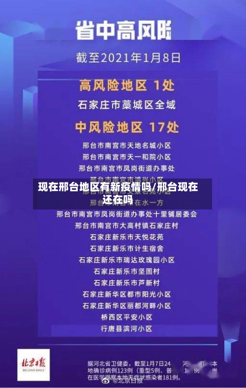 现在邢台地区有新疫情吗/邢台现在还在吗