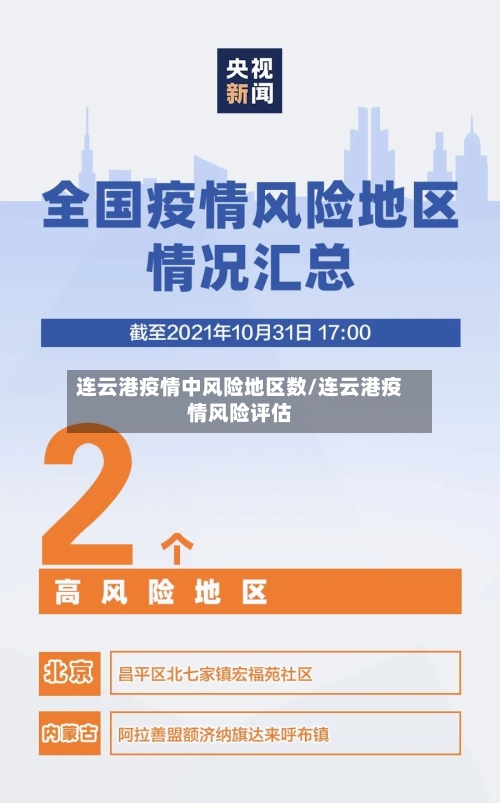 连云港疫情中风险地区数/连云港疫情风险评估