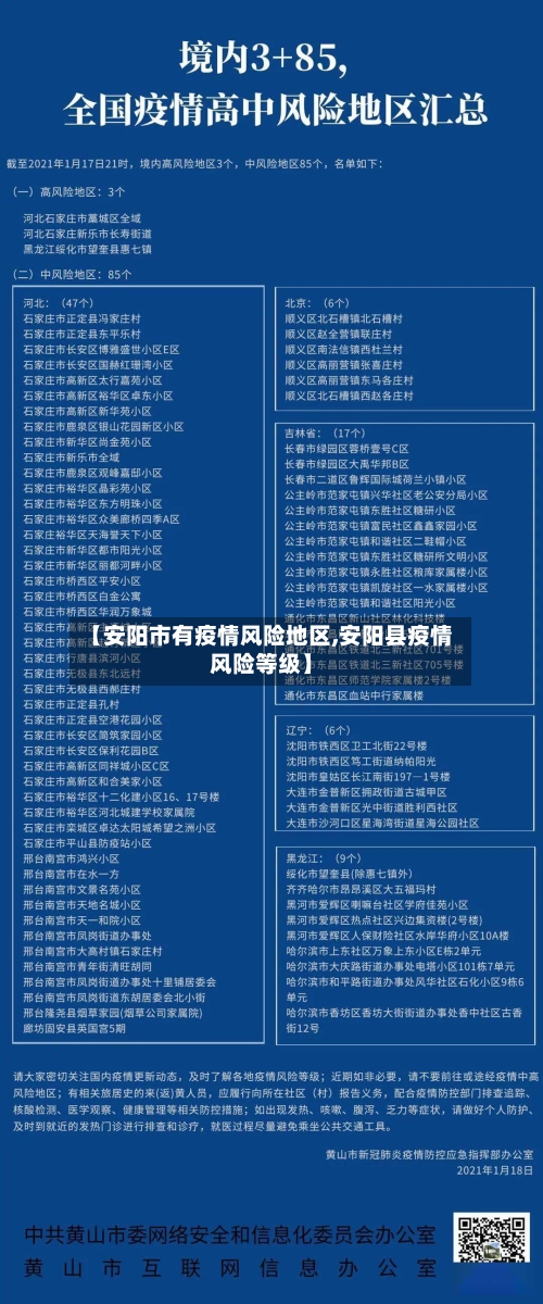 【安阳市有疫情风险地区,安阳县疫情风险等级】