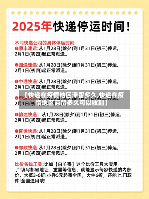 【快递在疫情地区滞留多久,快递在疫情地区滞留多久可以收到】