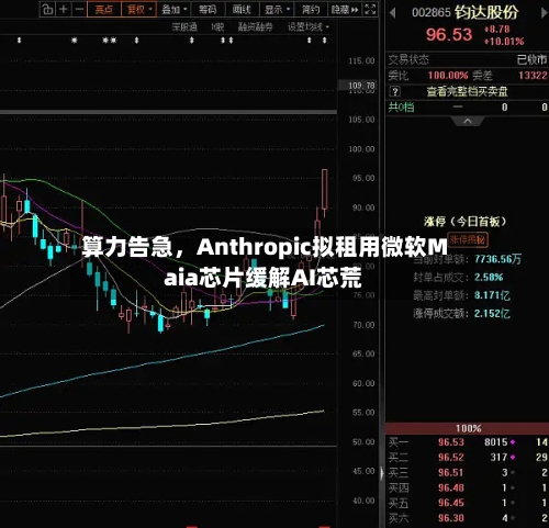 算力告急,Anthropic拟租用微软Maia芯片缓解AI芯荒