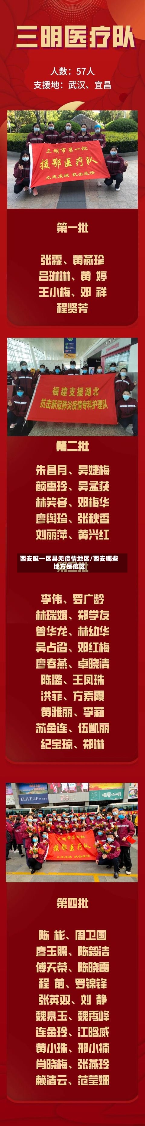 西安唯一区县无疫情地区/西安哪些地方是疫区