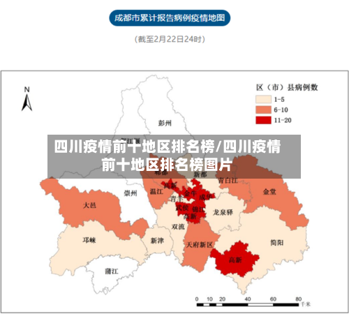 四川疫情前十地区排名榜/四川疫情前十地区排名榜图片