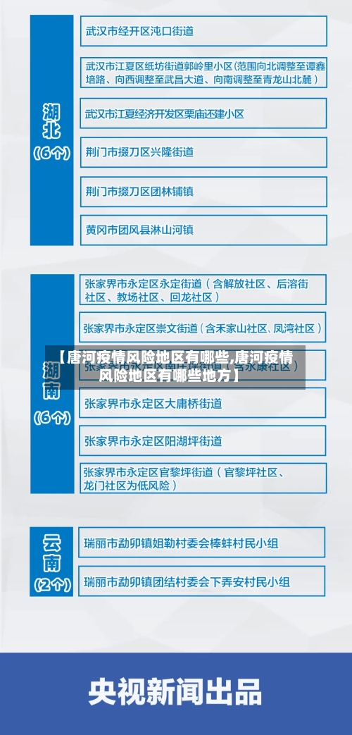 【唐河疫情风险地区有哪些,唐河疫情风险地区有哪些地方】