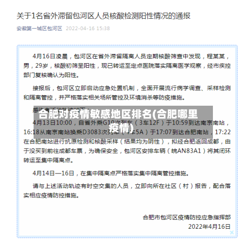 合肥对疫情敏感地区排名(合肥哪里疫情)