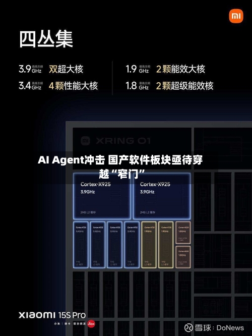 AI Agent冲击 国产软件板块亟待穿越“窄门”