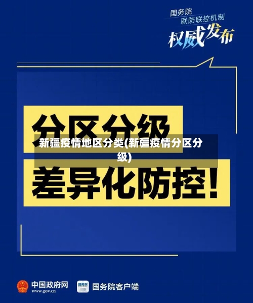 新疆疫情地区分类(新疆疫情分区分级)