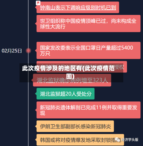 此次疫情涉及的地区有(此次疫情范围)