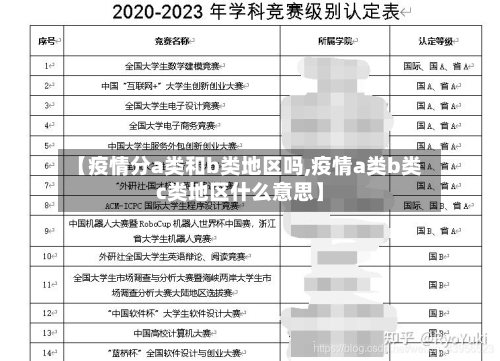 【疫情分a类和b类地区吗,疫情a类b类c类地区什么意思】