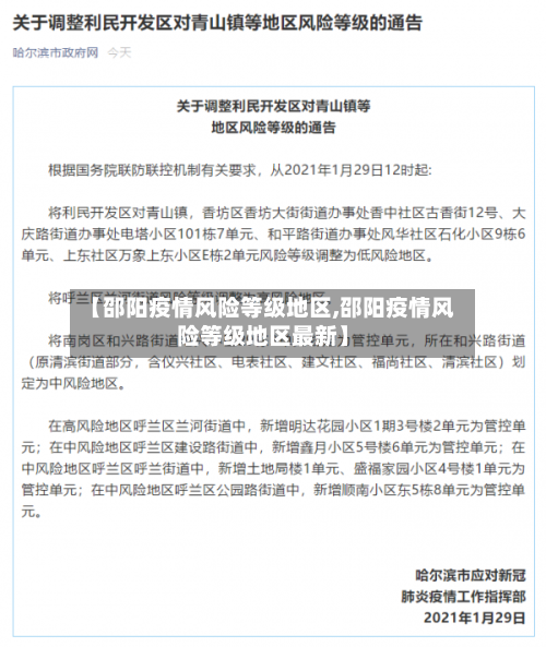 【邵阳疫情风险等级地区,邵阳疫情风险等级地区最新】