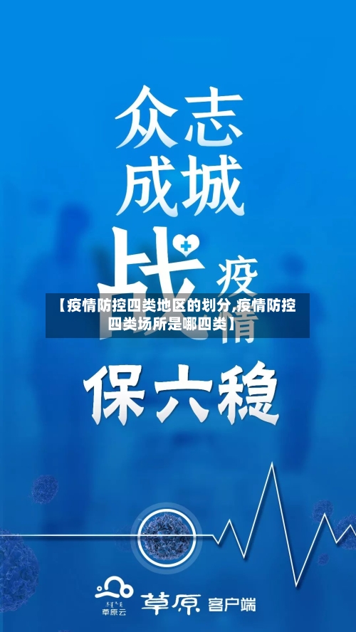 【疫情防控四类地区的划分,疫情防控四类场所是哪四类】