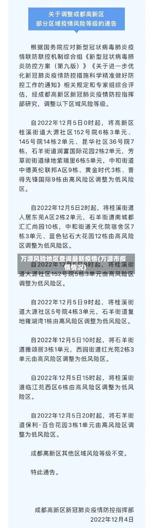 万源风险地区查询最新疫情(万源市疫情情况)