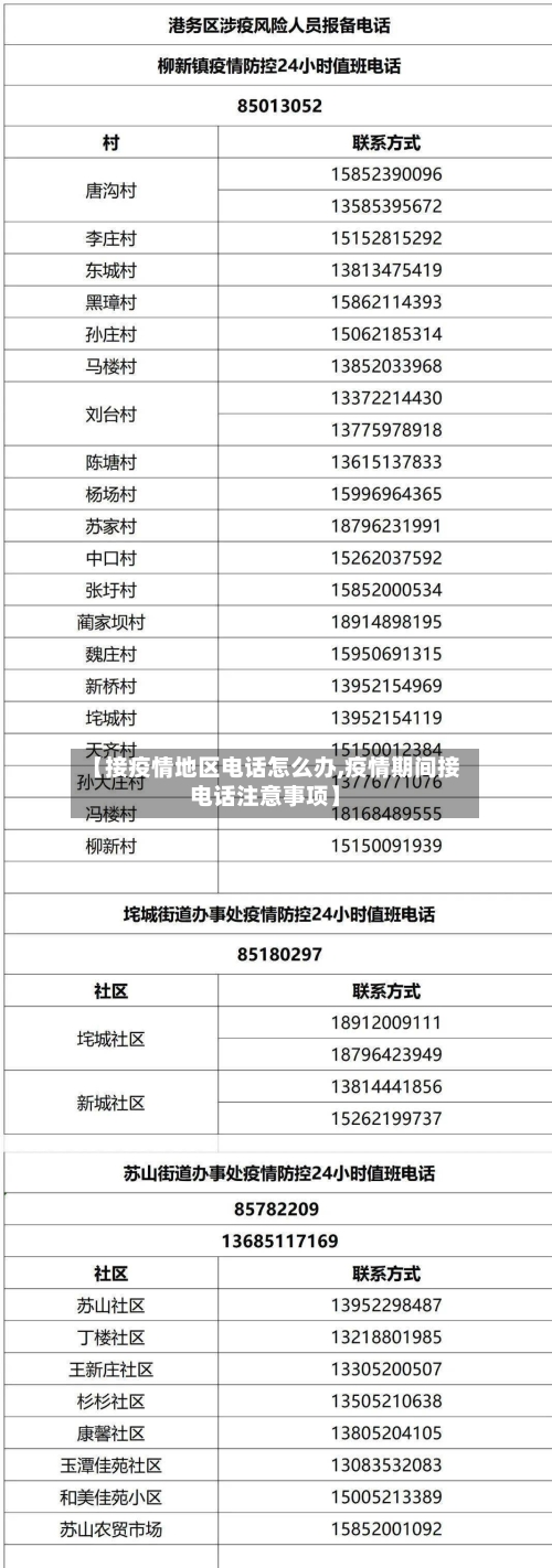 【接疫情地区电话怎么办,疫情期间接电话注意事项】