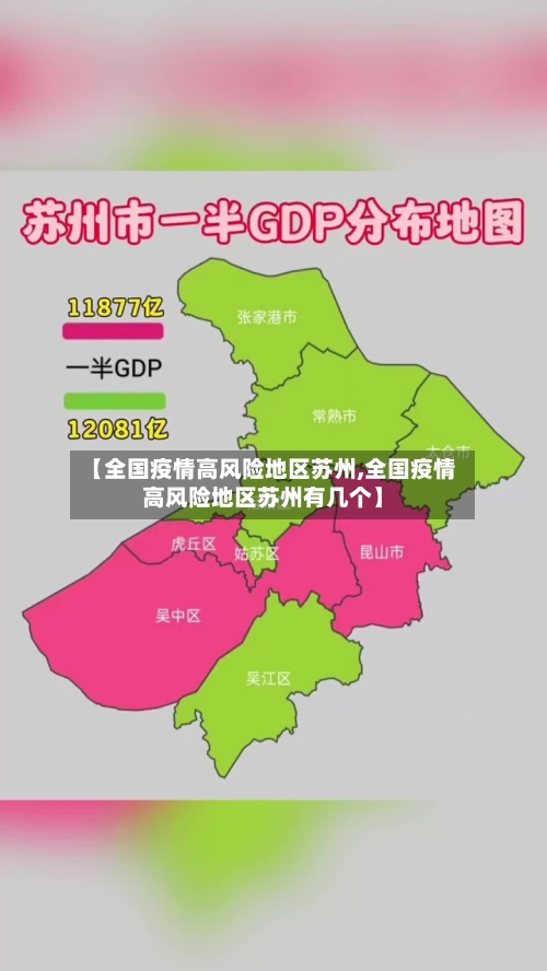 【全国疫情高风险地区苏州,全国疫情高风险地区苏州有几个】