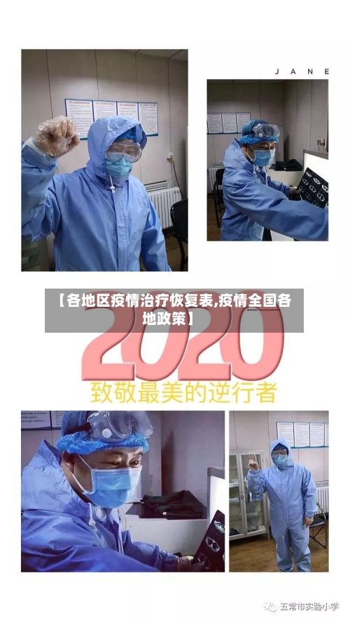 【各地区疫情治疗恢复表,疫情全国各地政策】