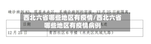西北六省哪些地区有疫情/西北六省哪些地区有疫情病例
