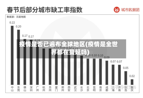 疫情是否已遍布全球地区(疫情是全世界都在蔓延吗)
