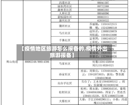【疫情地区旅游怎么报备的,疫情外出旅游报备】