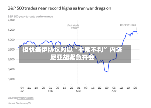担忧美伊协议对以“非常不利” 内塔尼亚胡紧急开会