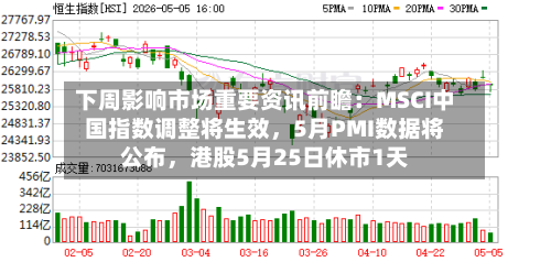下周影响市场重要资讯前瞻:MSCI中国指数调整将生效,5月PMI数据将公布,港股5月25日休市1天