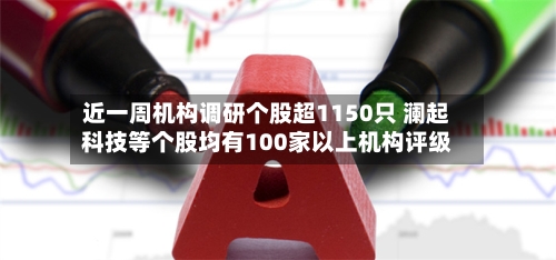 近一周机构调研个股超1150只 澜起科技等个股均有100家以上机构评级