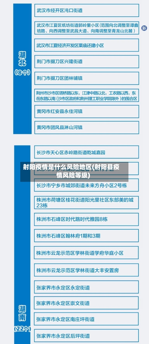 射阳疫情是什么风险地区(射阳县疫情风险等级)