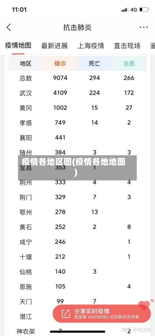 疫情各地区图(疫情各地地图)