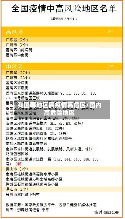 我国哪地区属疫情高危区/国内高危险地区