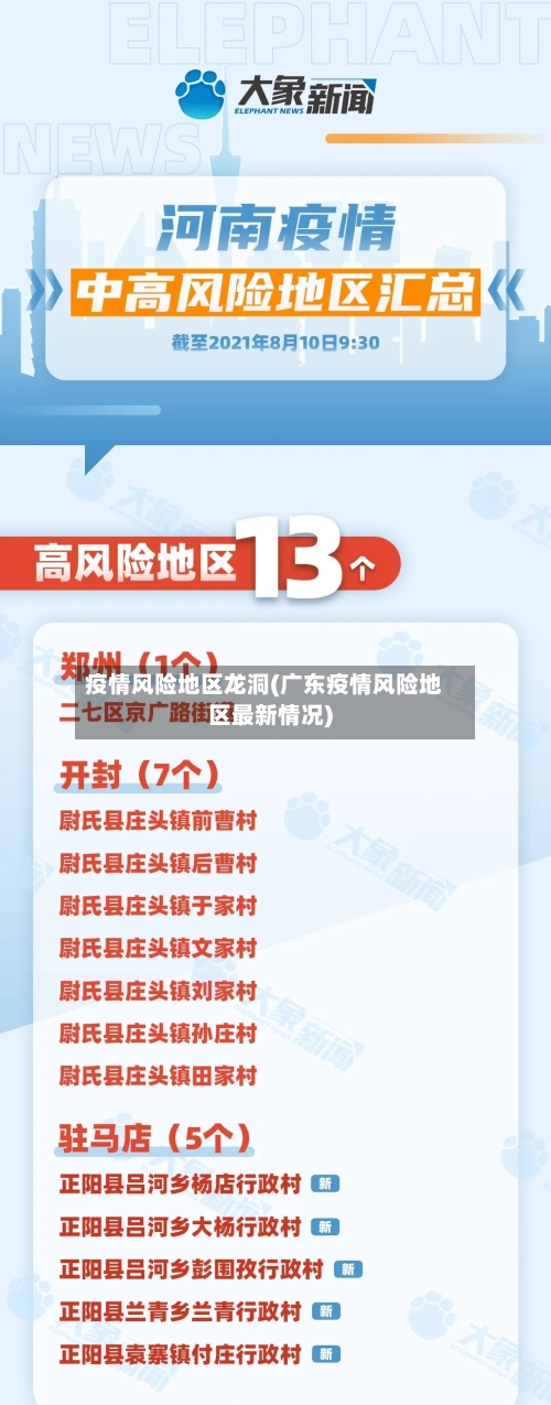 疫情风险地区龙洞(广东疫情风险地区最新情况)