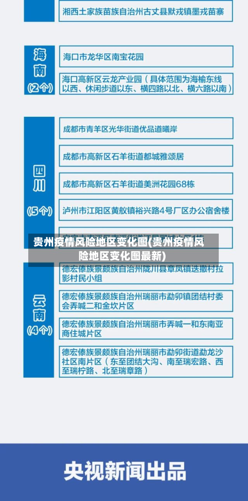 贵州疫情风险地区变化图(贵州疫情风险地区变化图最新)