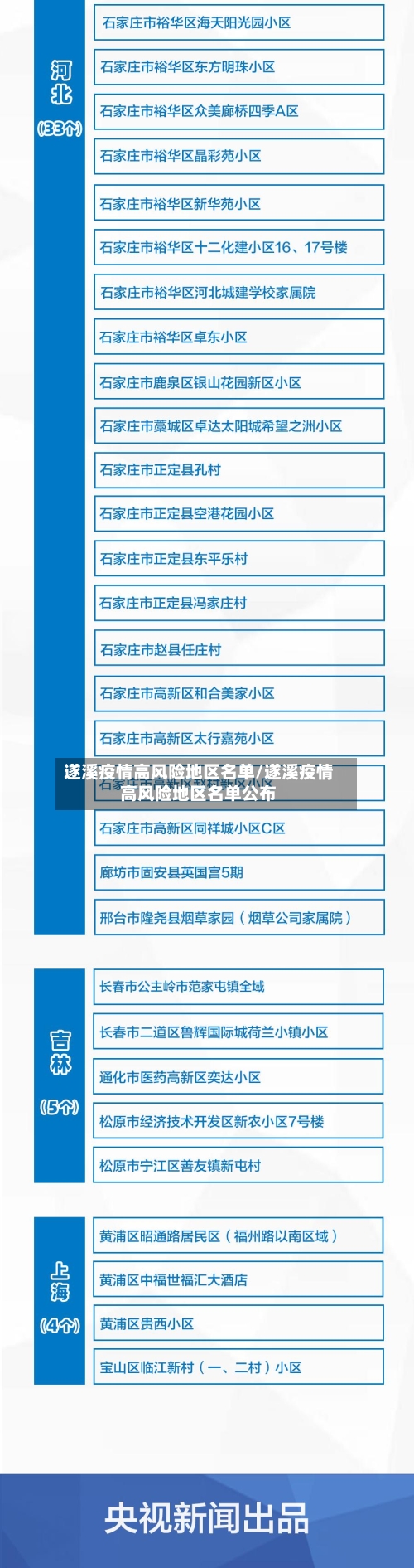 遂溪疫情高风险地区名单/遂溪疫情高风险地区名单公布