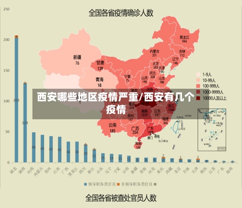 西安哪些地区疫情严重/西安有几个疫情