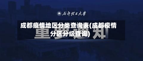 成都疫情地区分类查询表(成都疫情分区分级查询)